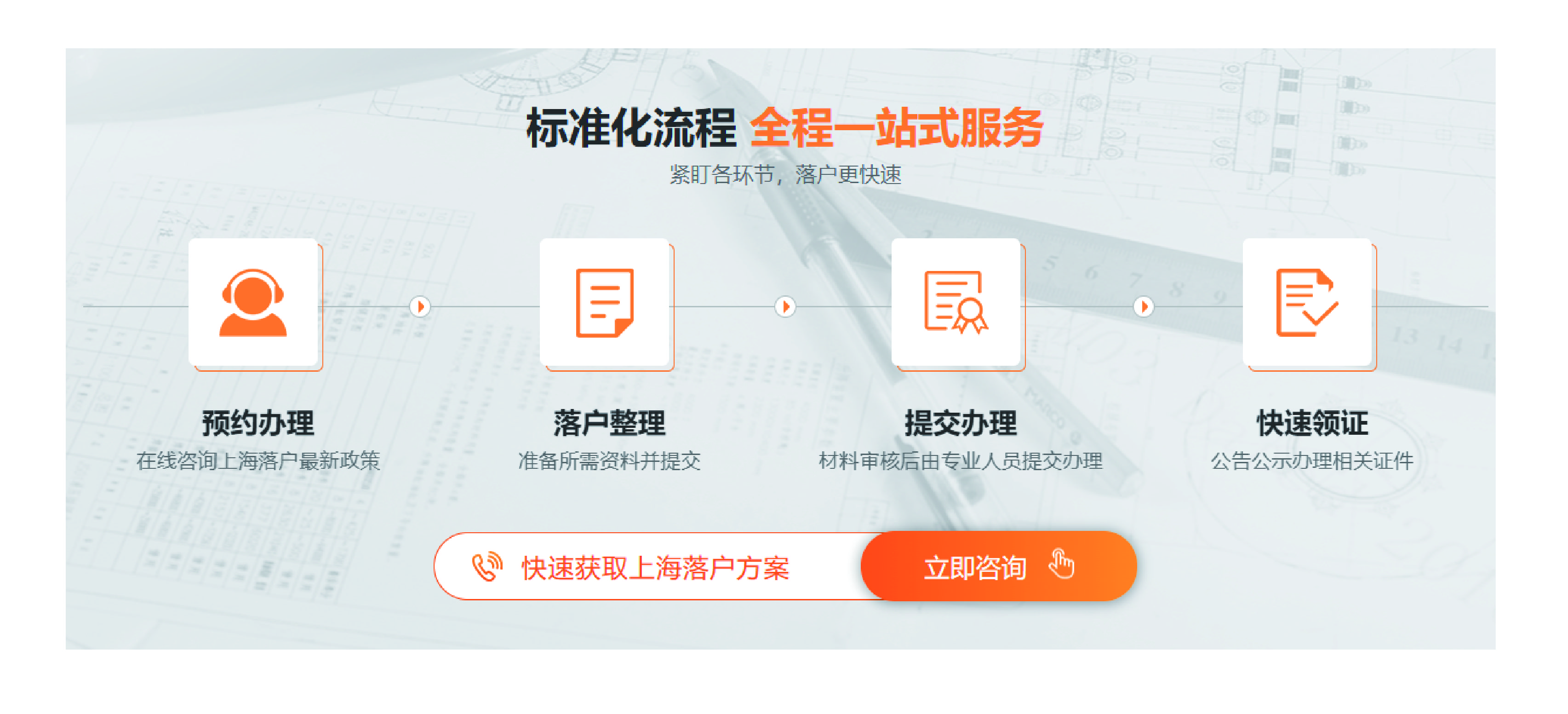关于沪与户